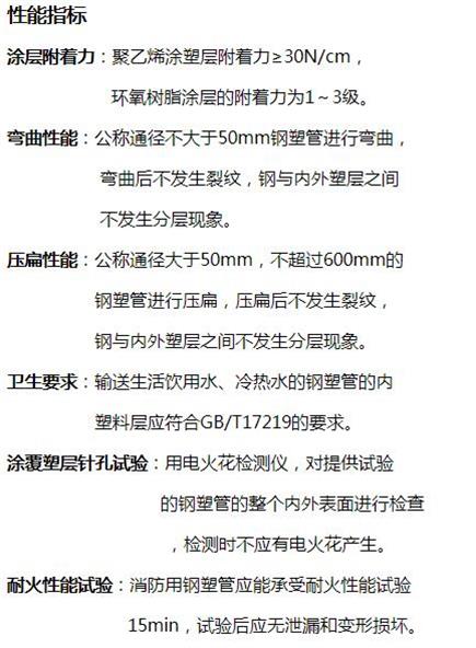 延边朝鲜族矿用双面涂塑钢管性能指标